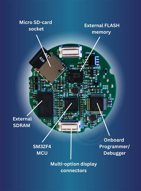 anders electronics plc|ANDERS ELECTRONICS PLC overview .